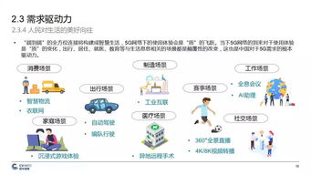 中国5G产业发展与投资报告 金融信息服务的机遇与展望