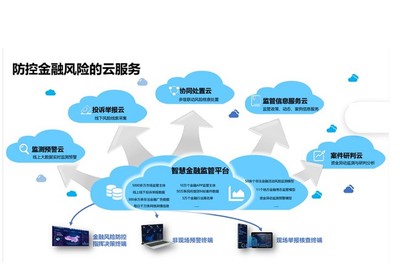 豆包网与金信网银签署战略合作，共助保险监管科技新生态